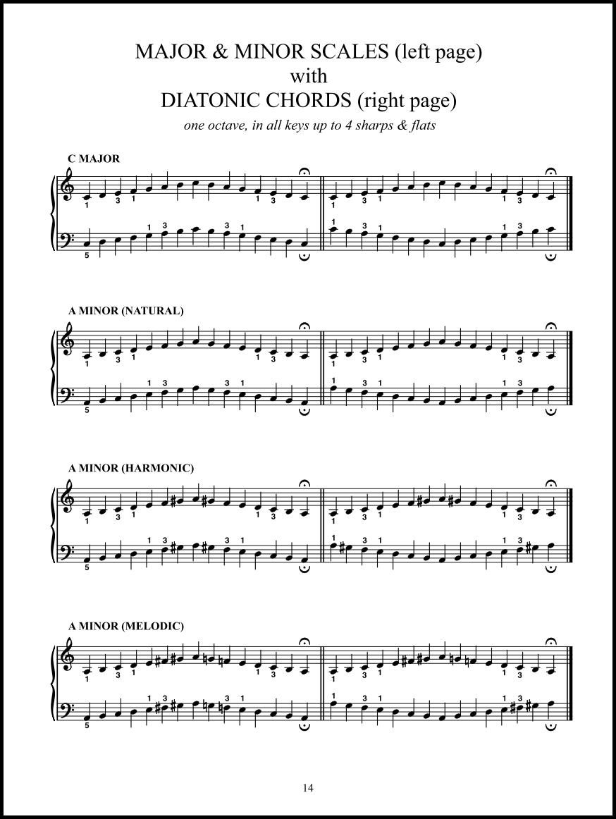 Sight-Reading & Harmony (BachScholar Edition Vol. 14) for Keyboard / Theory - Click Image to Close