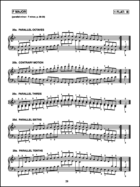 Complete Guide to Major & Minor Scales, Volume 2 (BachScholar Edition Vol. 90) for Keyboard - Click Image to Close